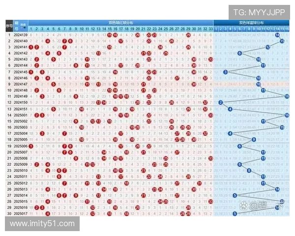 福彩开奖公布时间具体安排及最新公告 福彩开奖公布时间具体安排及最新公告